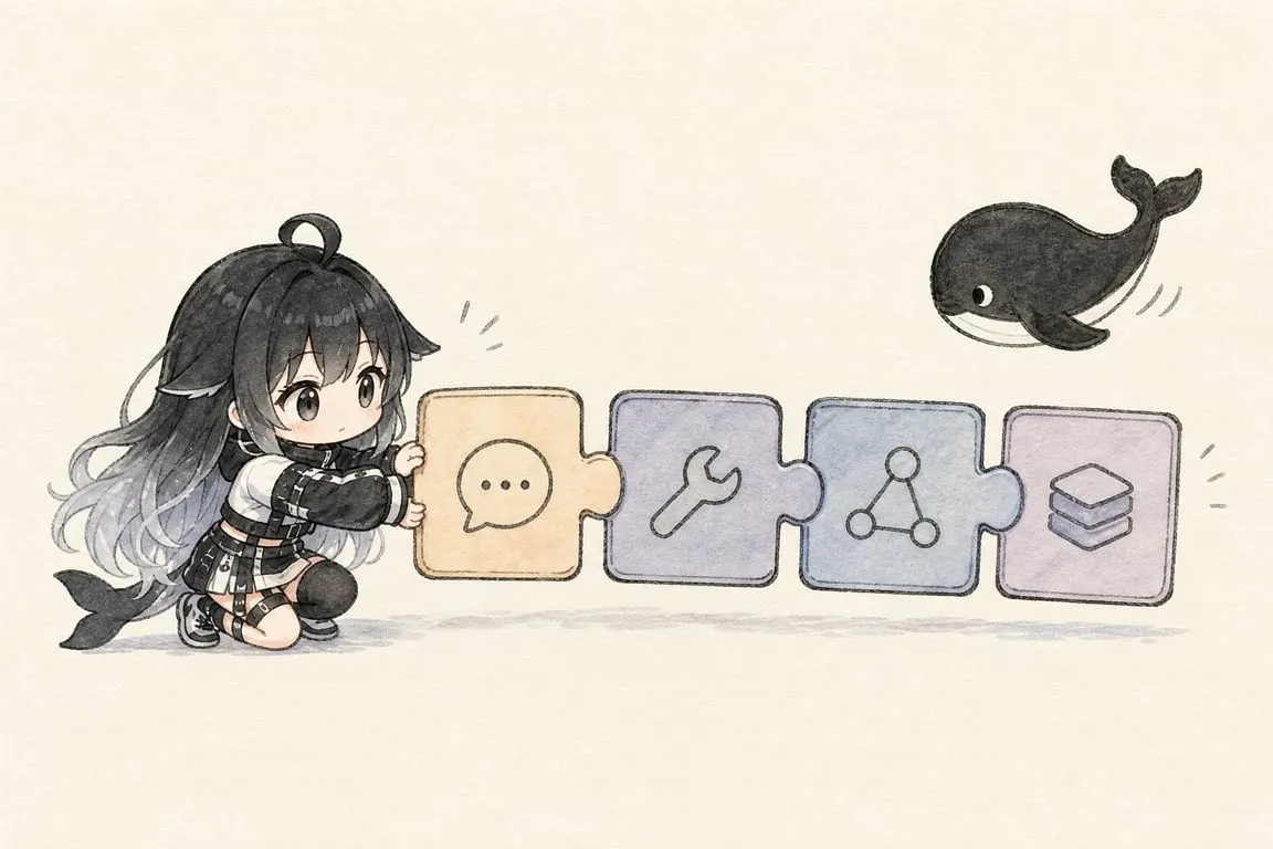 提示词与工具接口 新风格插图