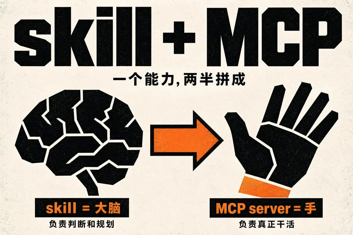 章节图,skill+MCP 架构
