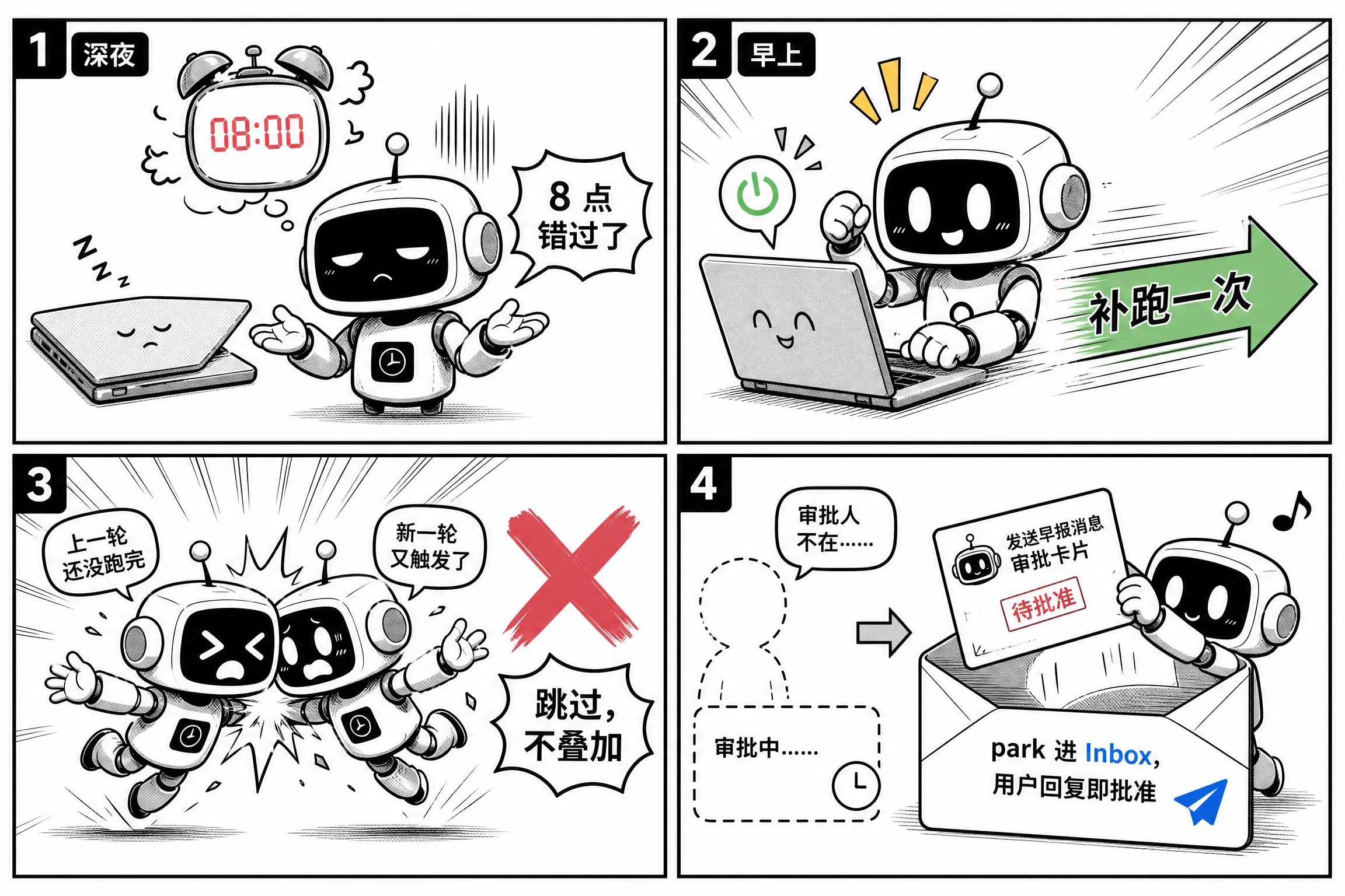 早报定时任务的一天:宕机补跑、重叠跳过、审批 park 进 Inbox